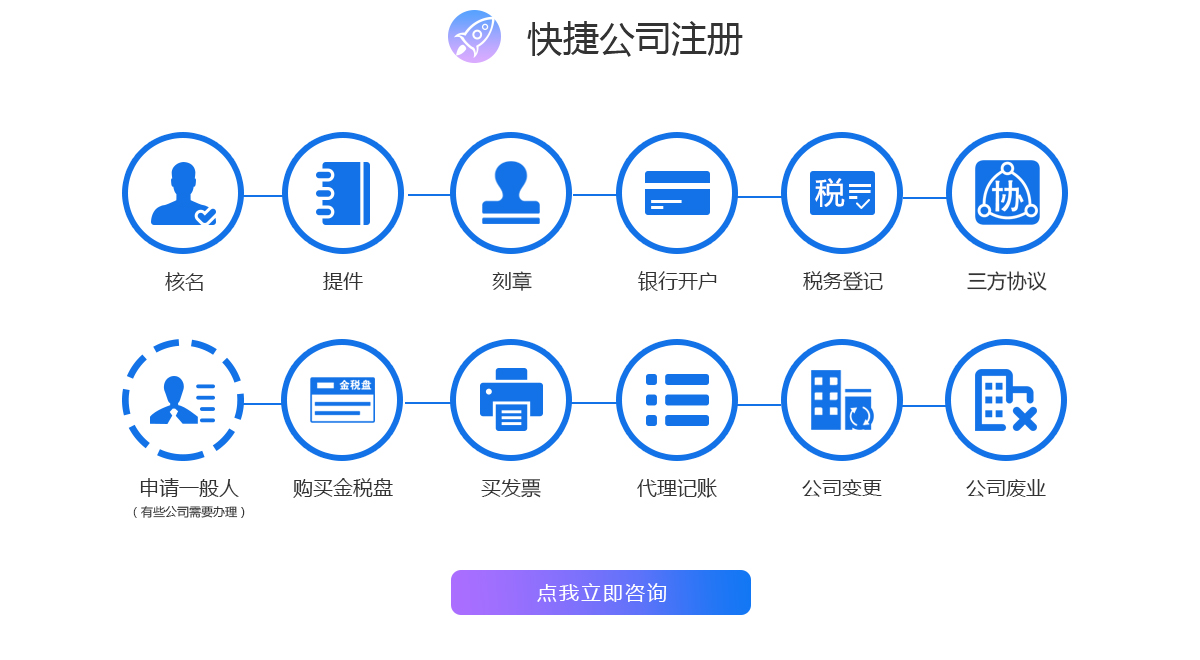 弘財(cái)會(huì)計(jì)